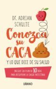conozca su caca lo que dice de su salud