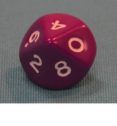 numbers 0  9 6 same dice