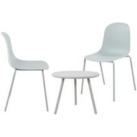 suite de 2 plazas mindin plastico turquesa clp