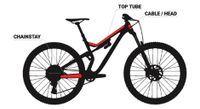 sportscover bikeshield premium light frame protection kit brillo