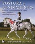 postura y rendimiento