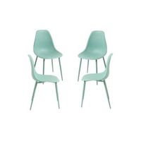 pack 4 sillas mykle total de polipropileno 854638 cm - celadon