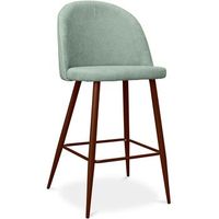 taburete tapizado en tela - diseno escandinavo - 66cm- evelyne  azul pastel