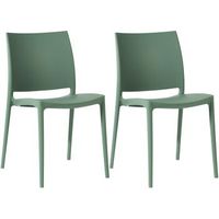 juego de 2 sillas de jardin meton plastico oliva 49x42x81 cm clp
