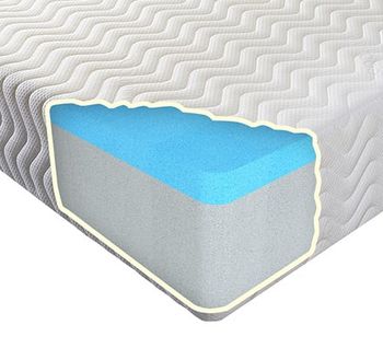 Essentials Coolfoam 2000 Foam Mattress
