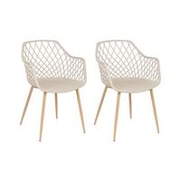 conjunto de 2 sillas de comedor beige madera clara sintetico respaldo red nashua