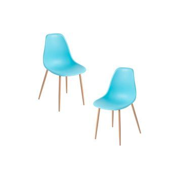 Pack 2 Sillas Mykle De Polipropileno 85*46*38 Cm - Turquesa