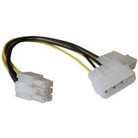 dynamode 4-pin molex to 6-pin pcle cable - 10cm