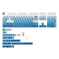 epomaker x human fall flat fallen series 139 teclas juego de teclas pbt con sublimacion de tinta perfil cherry para teclados de 60tkltamano completo