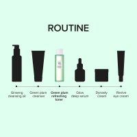 beauty of joseon cosmetica facial green plum refreshing toner tonico facial exfoliante - limpiador