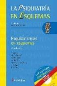 esquizofrenias en esquemas psiquiatria en esquemas