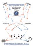 protesicoaudiología