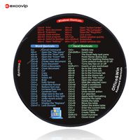 alfombrilla de raton exco shortcuts para excel windows alfombrilla redonda para raton de oficina pequena con borde cosido base de goma antideslizante para ordenador portatil y hogar