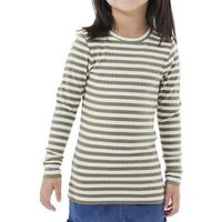 name it camiseta manga larga fsuraja para nina