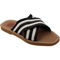 wheres that from chanclas gt16619 para mujer