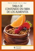 tabla de contenido en fibra de los alimentos