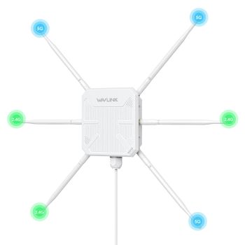 WAVLINK AX3000 Router exterior WiFi6 de alta potencia Punto de acceso de largo alcance Doble banda 2.4G+5G Extensor de r