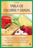 tabla de calorias y grasas