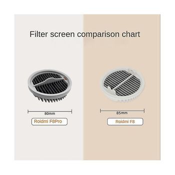 Reemplazo De Filtro Hepa De Cepillo Principal Lavable Para Aspiradora Inalámbrica De Mano F8 Pro/f8e/nex