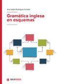 gramatica inglesa en esquemas