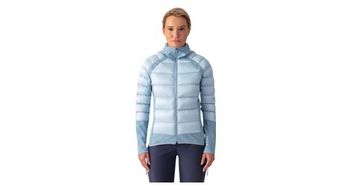 Abrigo para mujer ayaq baltoro azul claro