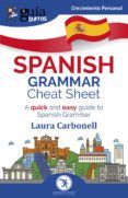 GuíaBurros Spanish Grammar Cheat Sheet