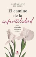el camino de la infertilidad