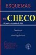 esquemas de checo gramatica y usos linguisticos