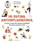 mi rutina antiinflamatoria