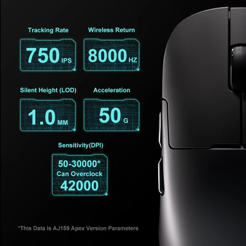 Ratón para Juegos Ajazz AJ159 PRO/APEX, Frecuencia de Respuesta de 8000Hz, Pantalla a Color Paw3950, Soporte Magnético AJ159P, para Oficina y Juegos