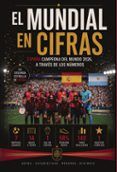 el mundial en cifras