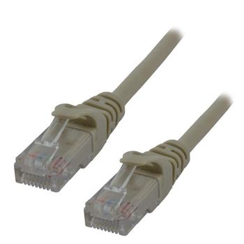 Cable de red MCL RJ45 Cat6a U/UTP 0,5 m gris