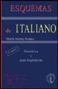 esquemas de italiano