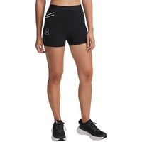 under armour short 96 para mujer