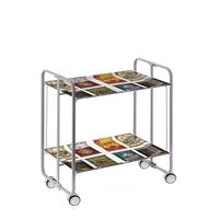 carrito auxiliar plegable bauhaus con ruedas  armazon metalico gris 2 niveles 4 posiciones ajustables22
