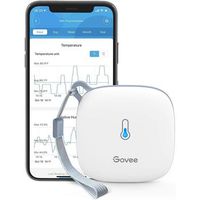 govee h5179 termometr i higrometr wi-fi monitor