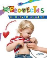 el cuerpo humano