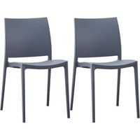 juego de 2 sillas de jardin meton plastico gris 49x42x81 cm clp