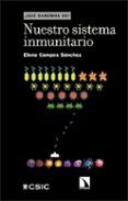 nuestro sistema inmunitario que sabemos der