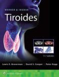 werneringbar tiroides