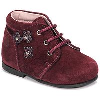 citrouille et compagnie botines nonup para nina