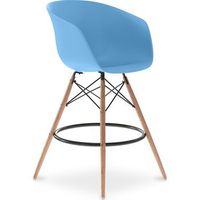 taburete de bar diseno escandinavo patas madera natural - melania azul