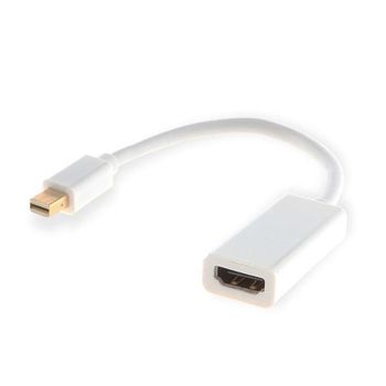 Adaptador Savio CL-57 Mini DisplayPort a HDMI 0,2 m Blanco Macho-Hembra