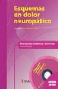 esquemas en dolor neuropatico neuropatias diabeticas dolorosas  incl