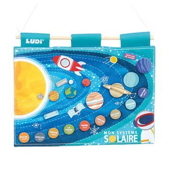 El Sistema Solar - Panel Educativo