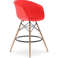taburete de bar diseno escandinavo patas madera natural - melania rojo
