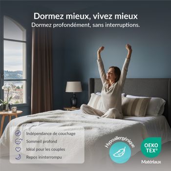 Colchón Perfect Sleep 140x200x15 Cm - Viscoelástico - Óptima Ventilación - Espuma Hr + Blue Látex - Reversible - Hipoalergénico