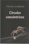circulos concentricos