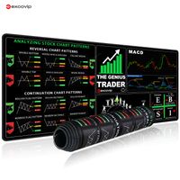 alfombrilla de raton exco stock market grande para genius trader candelabro tabla teclado alfombrilla de raton alfombrilla de escritorio para invertor para oficina y hogar