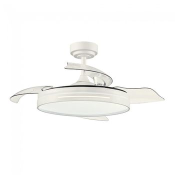 Ventilador led aspas retráctiles anemoi cct (72w)